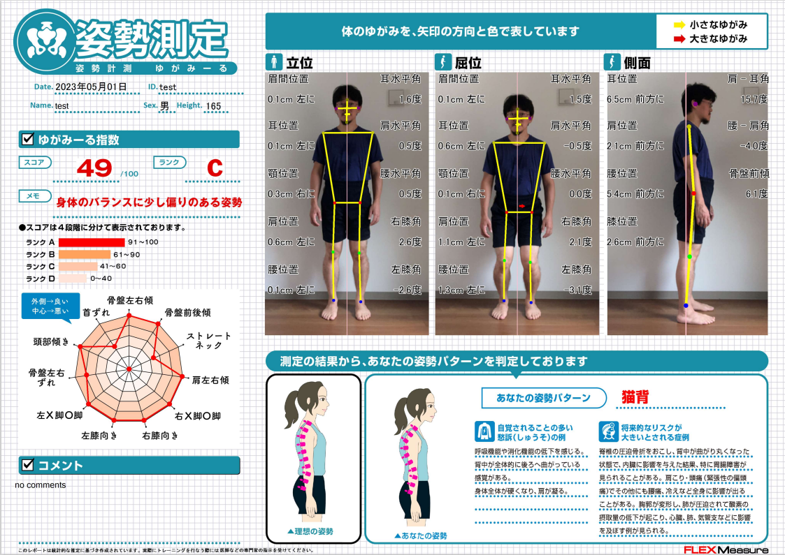 健康経営サポート | 事業内容 | SiN | シン・シングループ